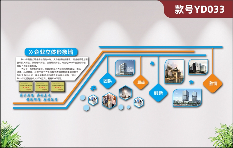 定制异型企业文化墙公司简介荣誉榜员工风采展示3D立体亚克力墙贴