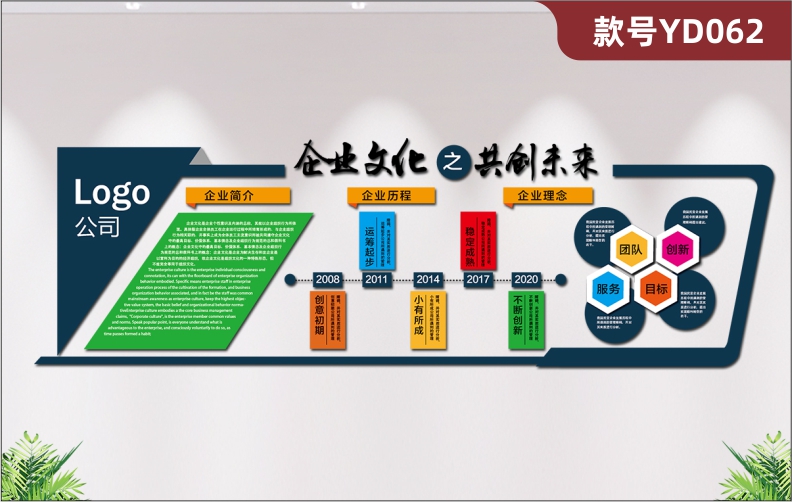 定制3D立体企业文化墙公司简介发展历程经营理念文化展板形象墙贴