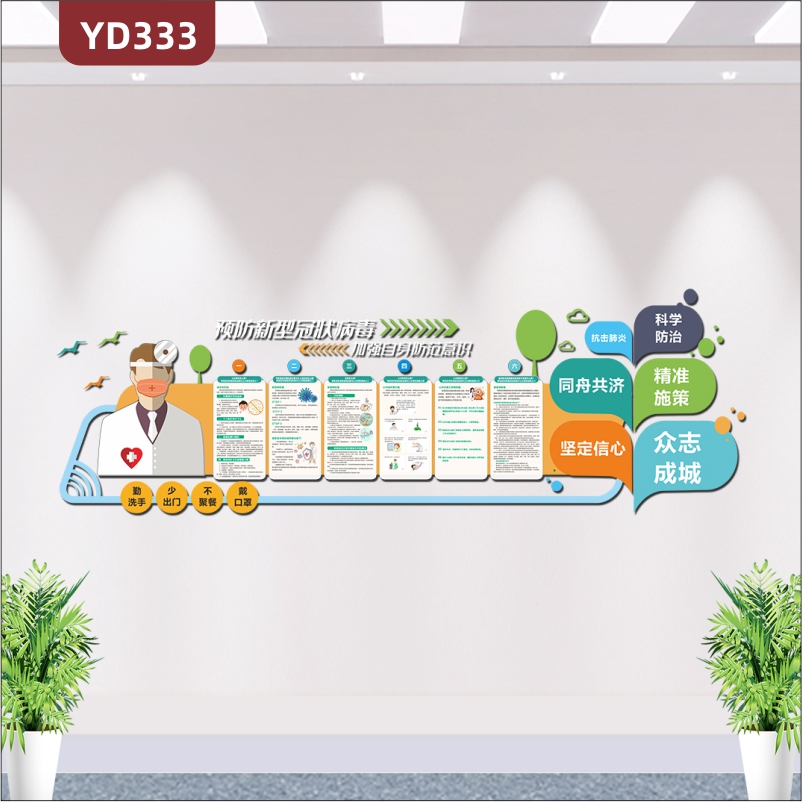 预防新型冠状病毒医院文化墙科普知识宣传展板科学防治3D立体墙贴