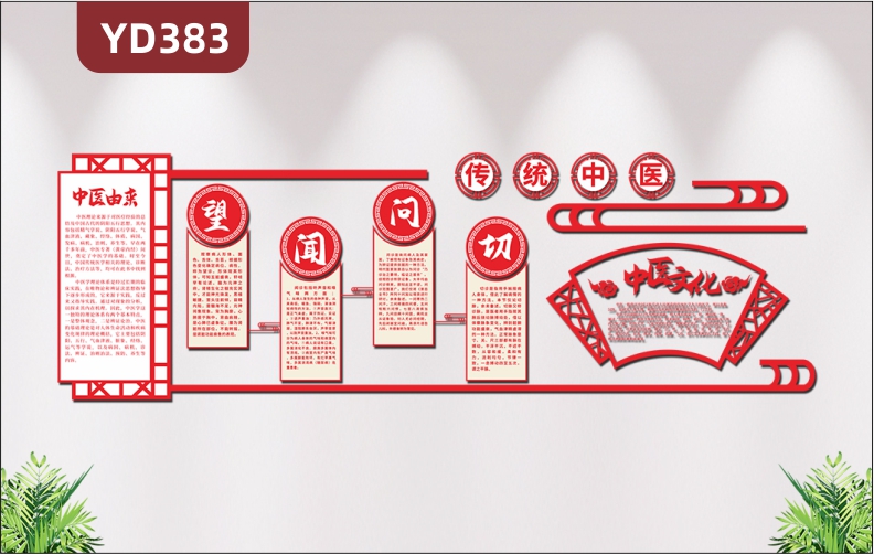中医望闻问切文化展板养生馆新中式文化理疗背景墙贴诊所墙3D立体装饰贴