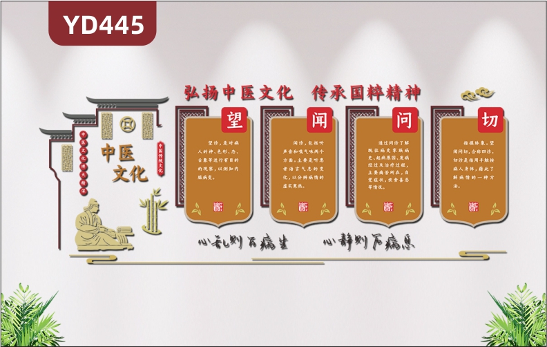 中医文化屋檐古典风中医文化墙养生望闻问切文化3D立体布置展板墙贴