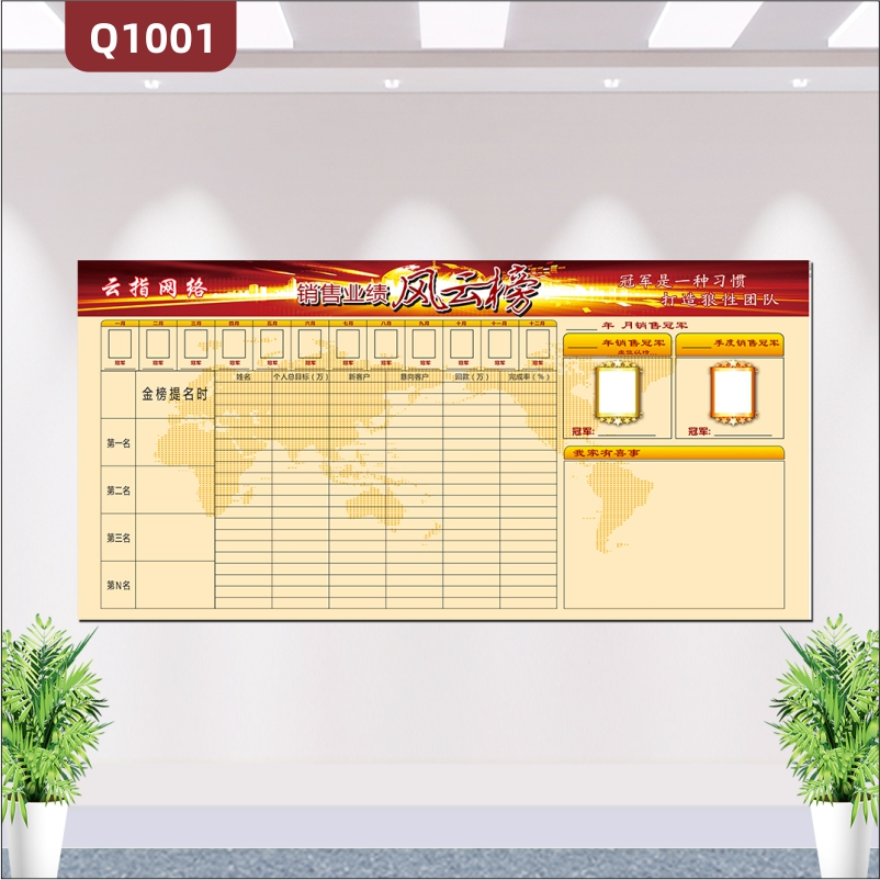 定制墙贴纸销售业绩风云榜公司文化墙精英榜荣誉榜排名榜宣传印刷贴