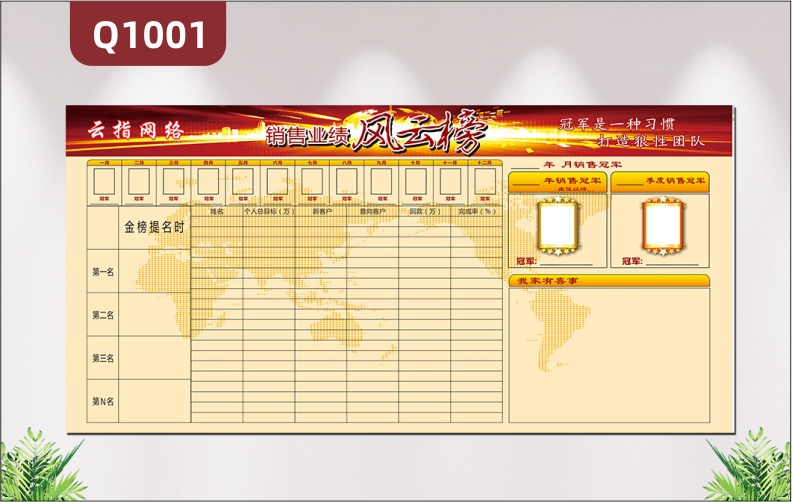 定制墙贴纸销售业绩风云榜公司文化墙精英榜荣誉榜排名榜宣传印刷贴