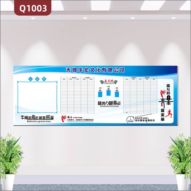 定制销售业绩风云榜越努力越幸运展示团队员工风采文化宣传文化墙
