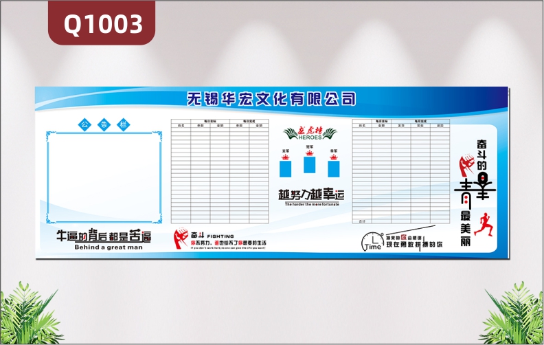 定制销售业绩风云榜越努力越幸运展示团队员工风采文化宣传文化墙