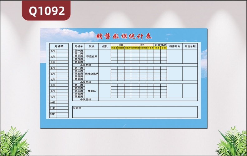 定制企业销售数据统计表月榜单周榜单队名成员订单状况销售计划销售目标展示墙贴