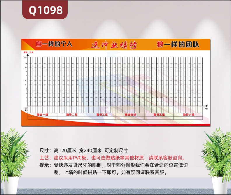 定制企业业绩榜鹰一样的个人狼一样的团队业绩曲线图可擦写防水墙贴