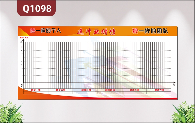 定制企业业绩榜鹰一样的个人狼一样的团队业绩曲线图可擦写防水墙贴