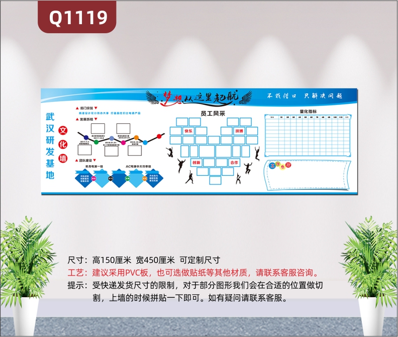 定制企业文化墙梦想从这里起航企业宗旨企业历程心型员工风采工作量化指标展示墙贴