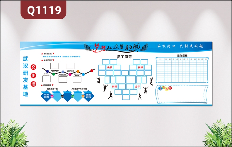 定制企业文化墙梦想从这里起航企业宗旨企业历程心型员工风采工作量化指标展示墙贴