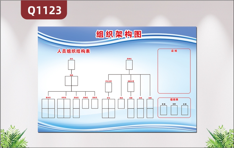 定制企业组织架构图人员组织结构表张贴照片张贴值班表张贴规范展示墙贴
