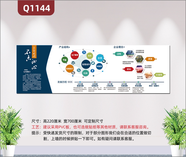 定制企业文化墙公司简介产业结构图发展历程企业理念介绍展示墙贴