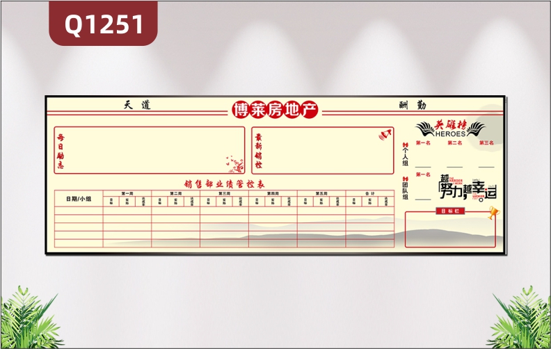 定制企业文化墙天道酬勤每日励志最新销控销售部业绩管控表英雄榜展示墙贴
