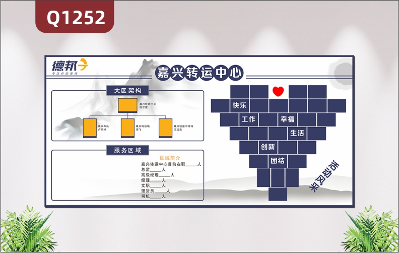 定制物流快递文化墙企业名称企业LOGO区域架构服务区域心型活动风采展示墙贴