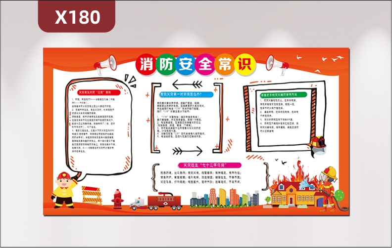 定制企业消防安全常识文化展板夏季火灾第一时间该怎么办火灾逃生七十二口决