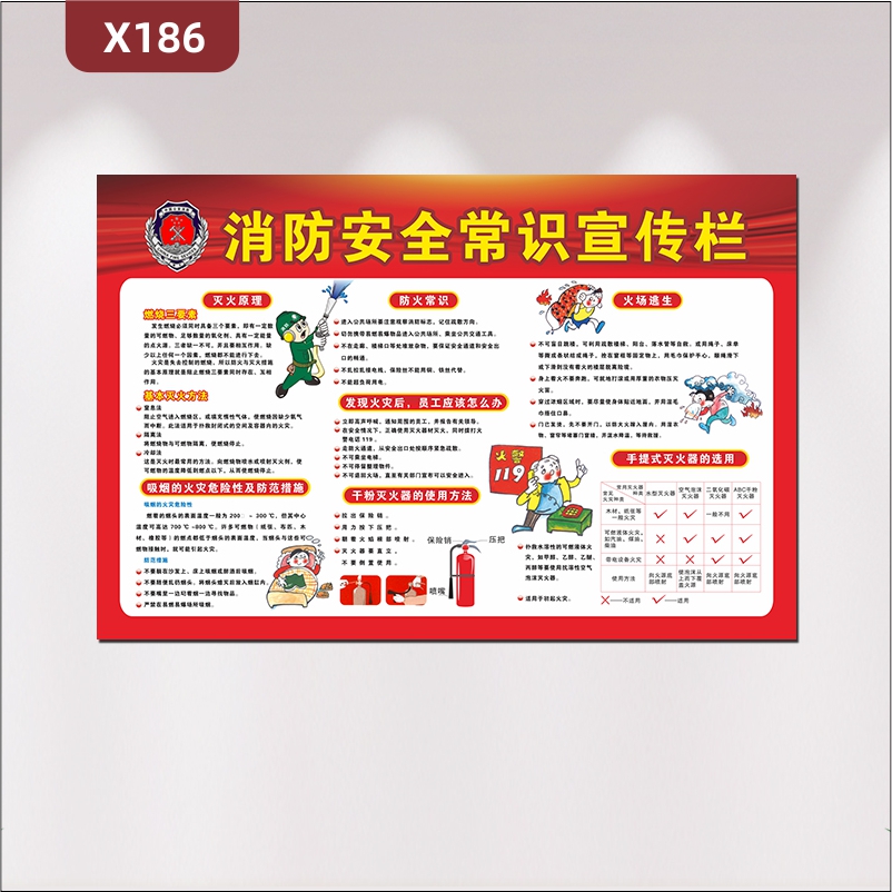 定制企业消防安全常识宣传栏文化展板灭火原理防火常识火场逃生灭火器使用方法吸烟的火灾危险性及防范措施