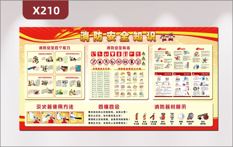 定制企业消防安全知识文化展板消防安全四个能力灭火器使用方法消防安全标志四懂四会