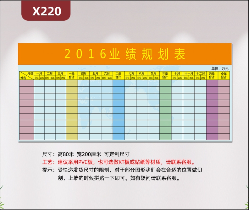 定制企业年业绩规划表文化业绩榜姓名月份目标达成季度合计年度合计展示墙贴