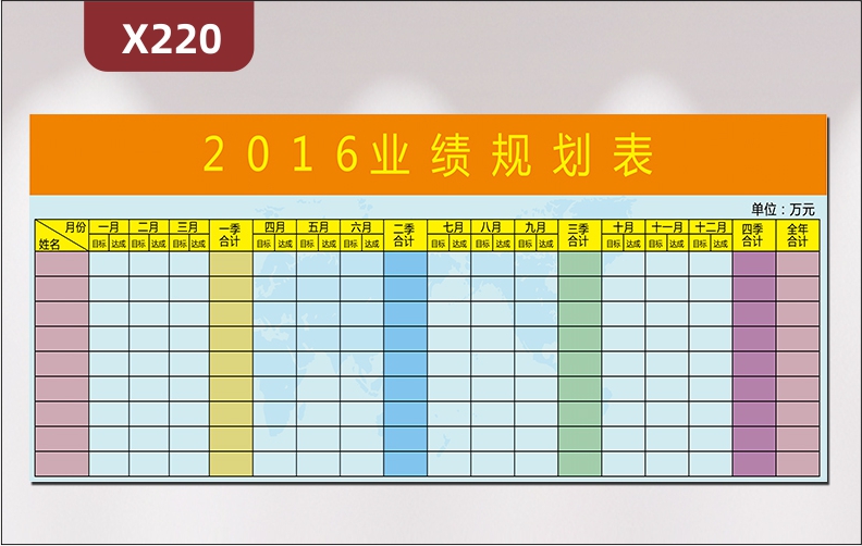 定制企业年业绩规划表文化业绩榜姓名月份目标达成季度合计年度合计展示墙贴