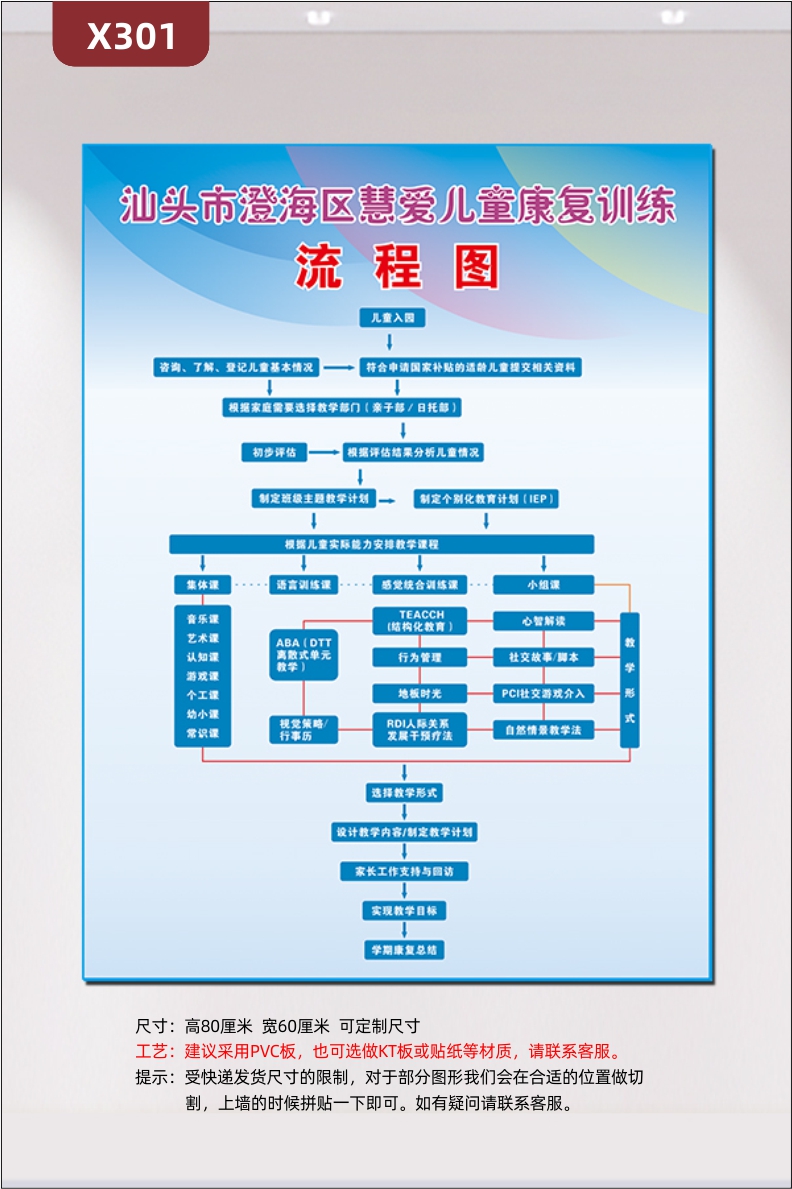 定制儿童康复训练机构流程图公告栏文化展板泡沫板包金边企业名称展示墙贴