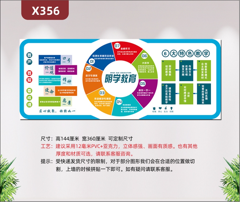 定制教育培训机构文化墙匠心凝聚始终如一口号价值观精神使命愿景七大特色班圆环图六大特色教学展示墙贴