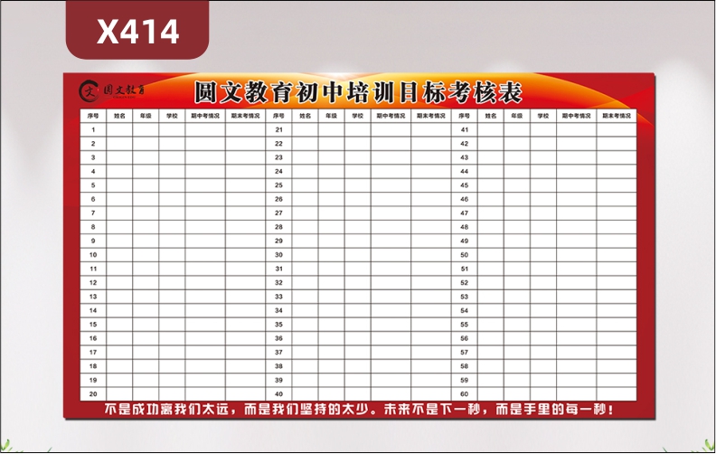 定制教育培训机构文化展板机构名称机构LOGO序号姓名年纪学校期中考情况期末考情况展示墙贴