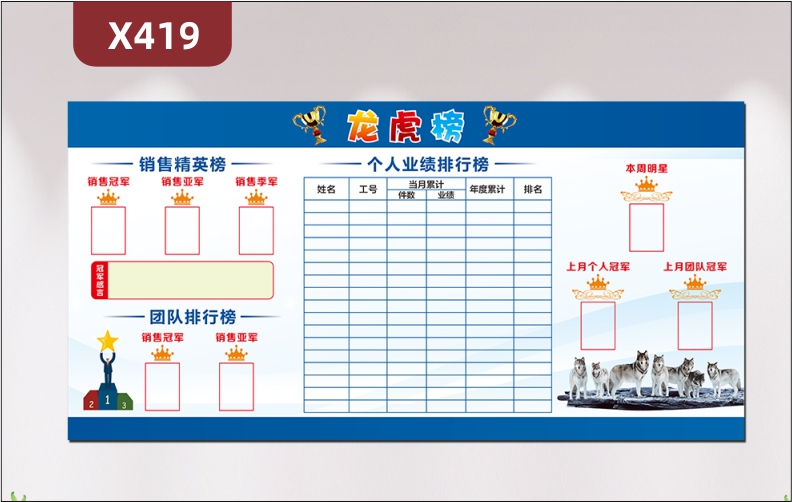 定制企业龙虎榜销售精英榜团队排行榜个人业绩排行榜本周明星上月个人冠军上月团队冠军展示墙贴