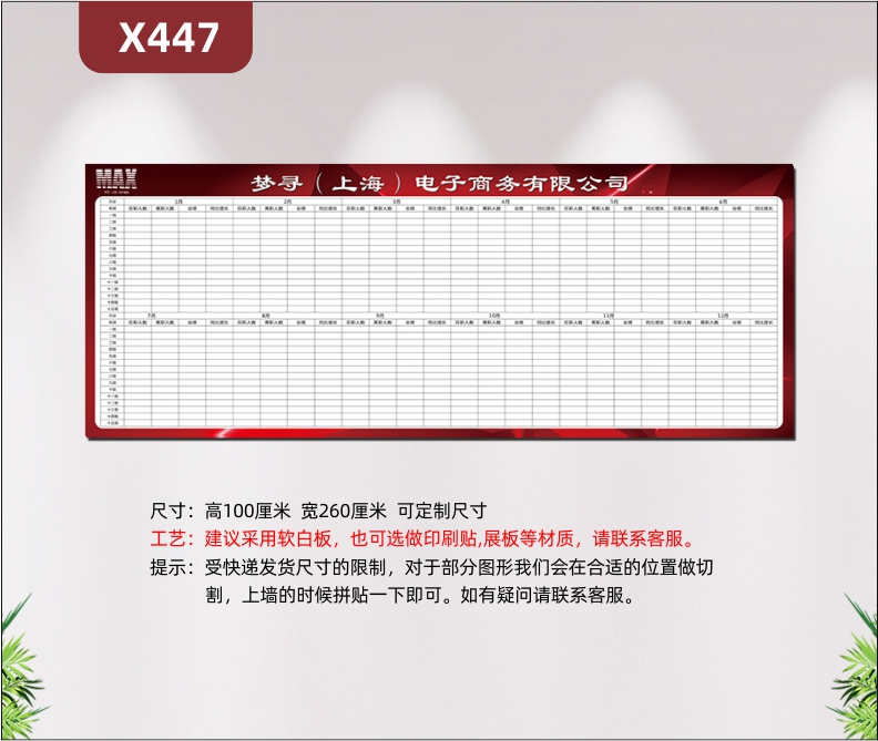 定制企业人事部在职离职人员率统计表文化展板企业名称企业LOGO展示墙贴