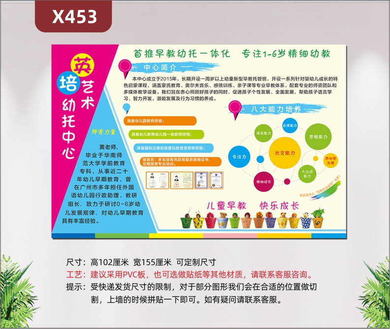 定制早教幼托中心文化展板儿童早教快乐成长师资力量中心简介八大能力培养展示墙贴