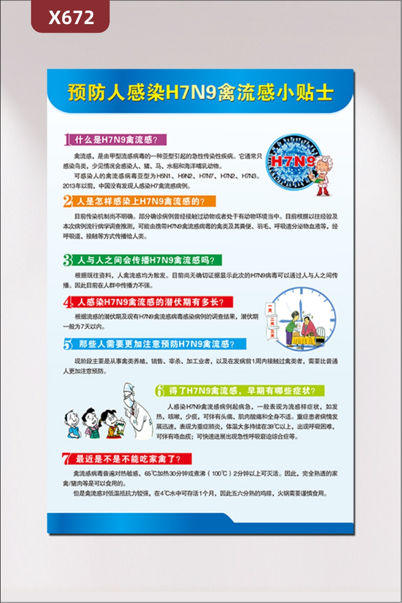 定制医院预防人感染H7N9禽流感小贴士文化展板什么是H7N9禽流感人是怎样感染上H7N9禽流感潜伏期多长早期症状展示墙贴