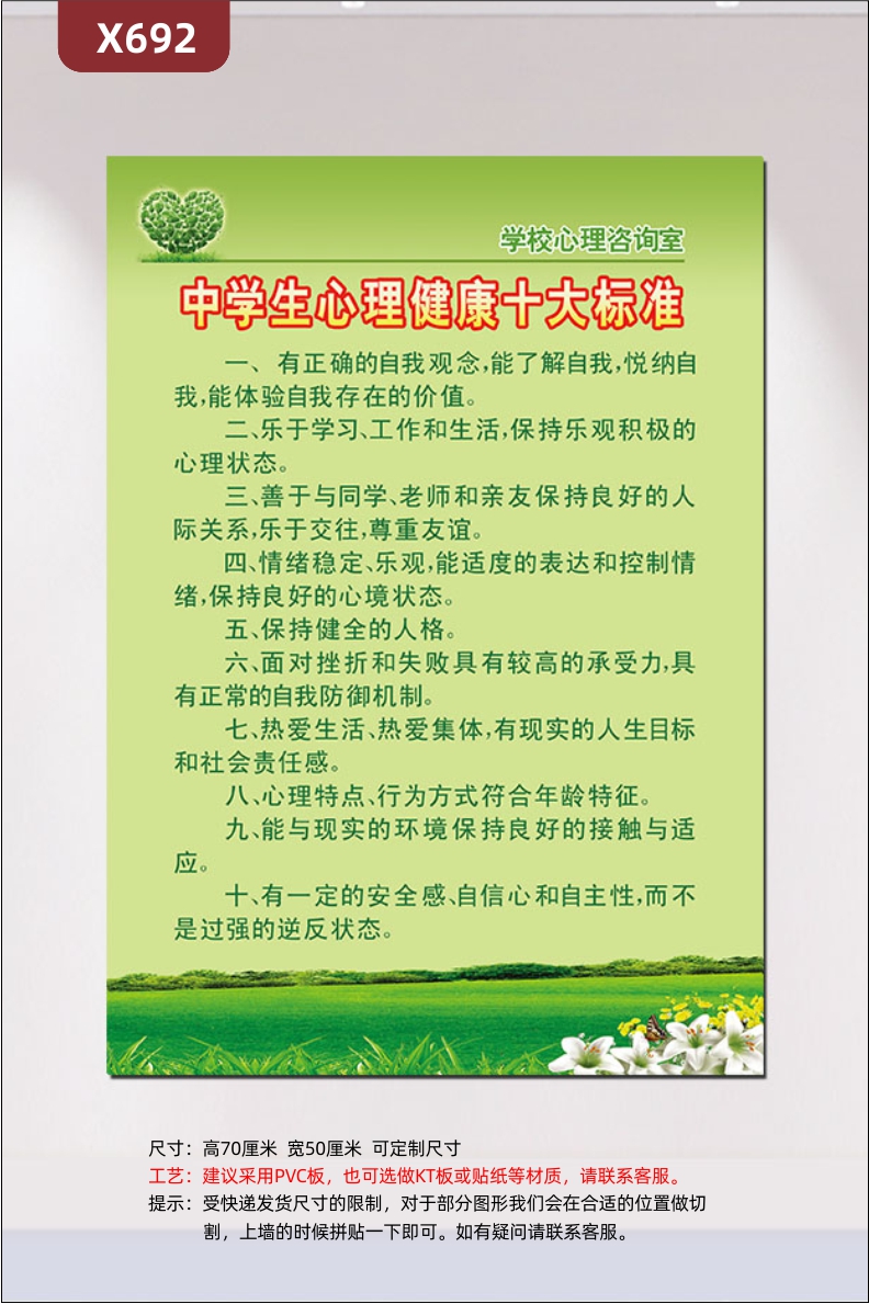 定制学校学生心理健康十大标准文化展板绿色背景正确的自我观念了解自己展示墙贴