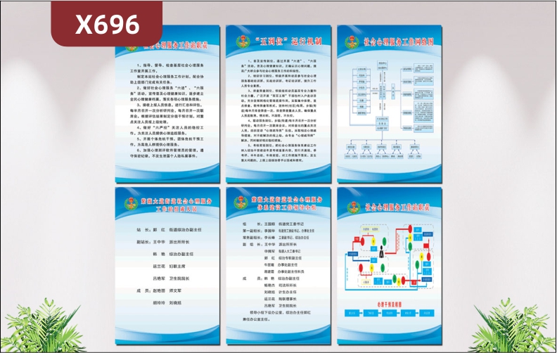 定制社会心理服务中心制度文化展板五到位运行机制社会心理工作站职责展示墙贴