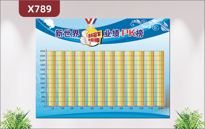 定制企业通用业绩榜企业名称企业LOGO金额Y轴月份X轴清新风格颜色明亮展示墙贴