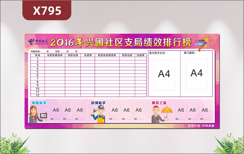 定制手机通讯综合运营商绩效排行榜优质印刷贴光宽发展目标实际完成实际完成县分批公示部门通知展示墙贴
