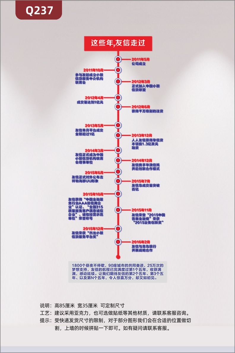 定制创意设计企业文化墙办公室通用彩色印刷工艺公司发展历程时间节点