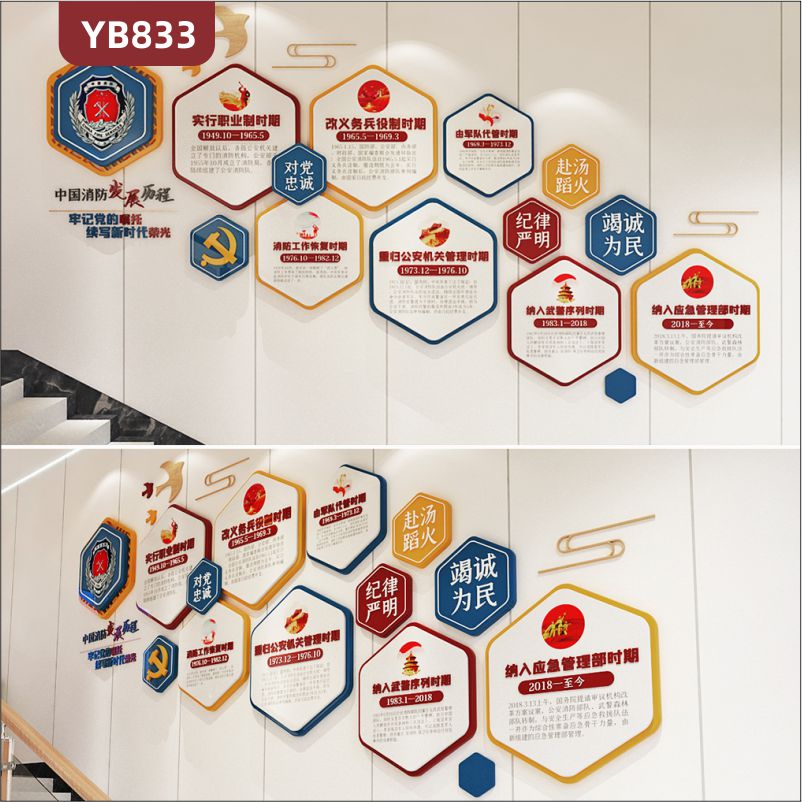 中国消防发展历程几何组合展示墙贴楼梯新中式对党忠诚立体标语装饰墙