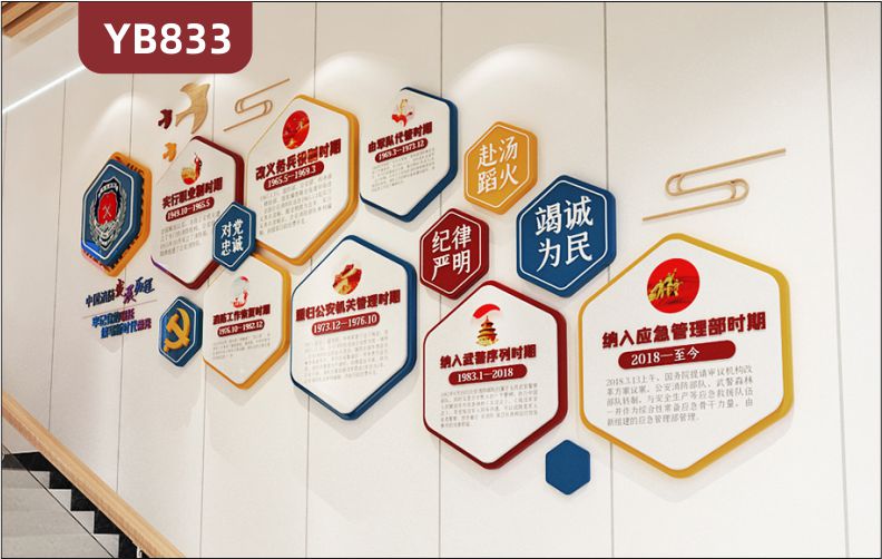 中国消防发展历程几何组合展示墙贴楼梯新中式对党忠诚立体标语装饰墙