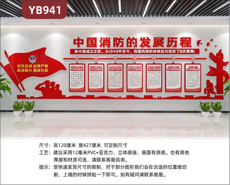 中国消防的发展历程变革时间几何组合展示墙走廊中国红立体长城装饰墙贴