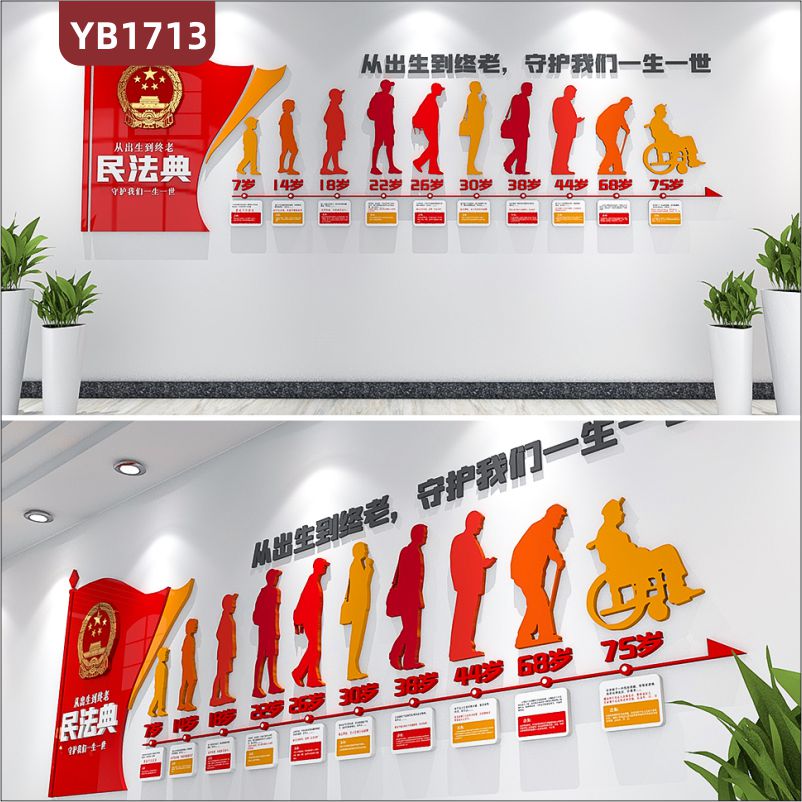 从出生到终老守护我们一生一世民法典立体宣传标语中国红装饰墙贴