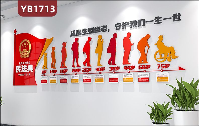 从出生到终老守护我们一生一世民法典立体宣传标语中国红装饰墙贴