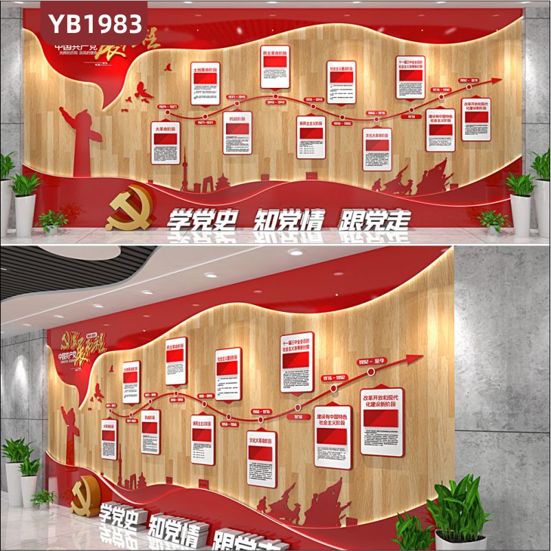 中国共产党的发展历程简介展示墙走廊中国红学党史知党情跟党走宣传标语