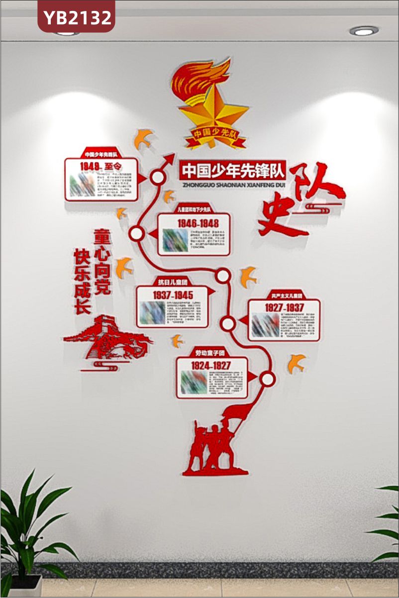 中国少年先锋队发展历程展示墙走廊中国红童心向党快乐成长立体标语