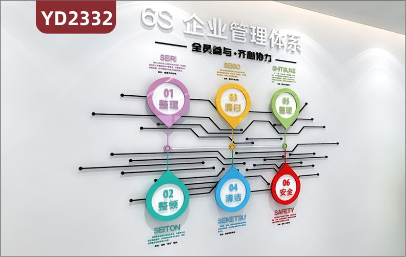 3D立体公司企业文化墙办公室墙面装饰工厂车间6S企业管理体系整理整顿清扫清洁整理安全