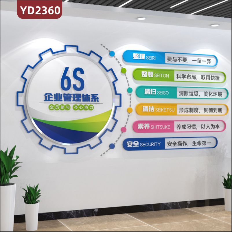 3D立体公司企业文化墙办公室墙面装饰工厂车间6S企业管理体系整理整顿清扫清洁素养安全