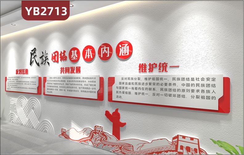 民族团结文化墙复兴标语党建活动室形象背景墙宣传栏民族团结基本内涵