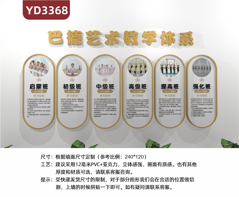 舞蹈学校巴德艺术教学体系班级介绍文化墙过道走廊装饰艺术学校培训机构