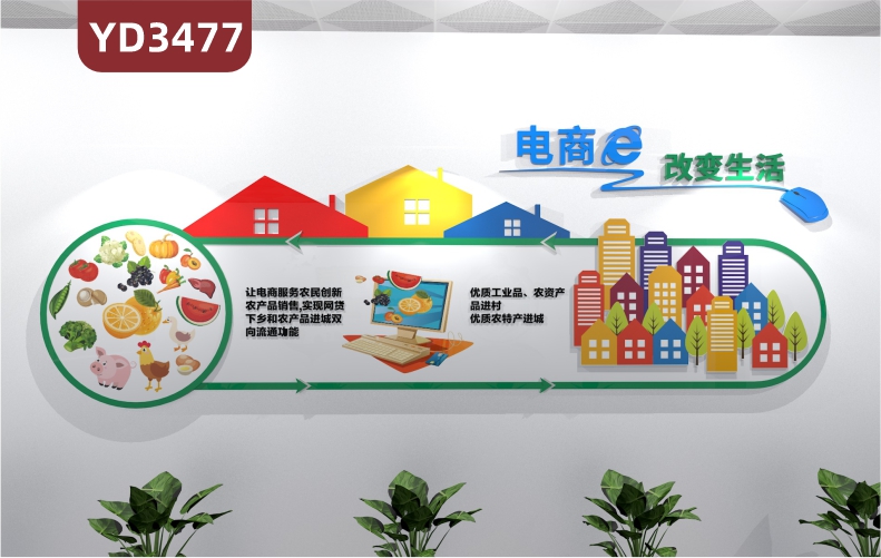 定制乡村振兴文化墙3d立体亚克力 发展农村电商 脱贫攻坚 电子商务 乡村