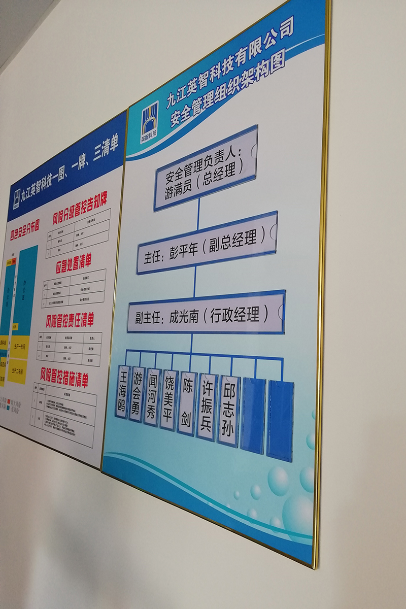 5MM厚度的PVC板，包金色细边框，九江英智科技组织架构加卡盒