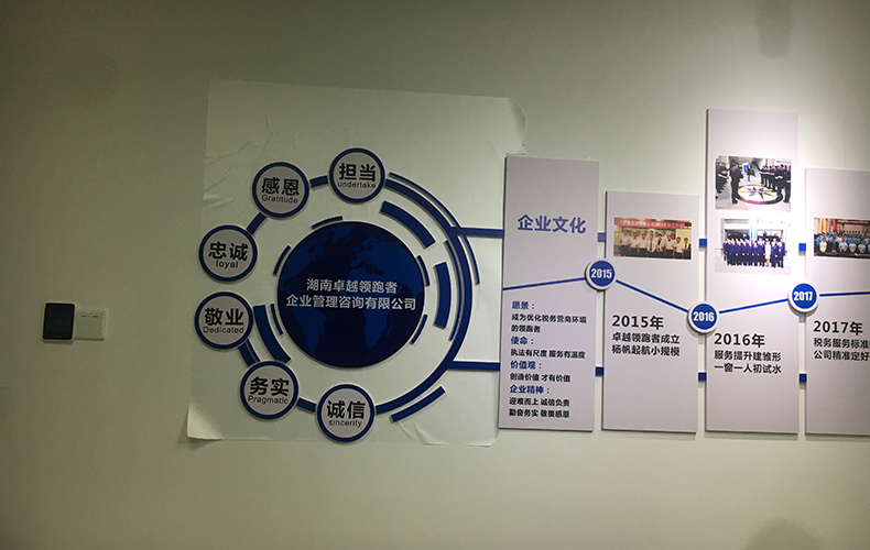 12MM厚度PVC板UV印刷雕刻再加年份单独一层立体雕刻3D立体企业文化墙公司发展历程简介团队风采经营理念墙壁装饰