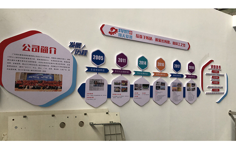 12MM厚度PVC板UV印刷雕刻3D立体企业文化墙公司简介发展历程经营理念墙面装饰